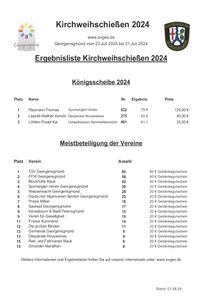 Kirchweihschiessen 2024